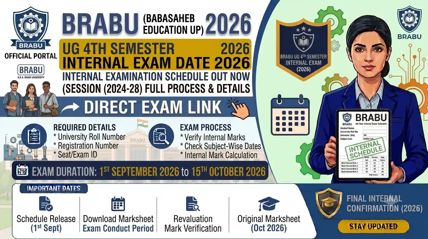 BRABU UG 4th Semester Internal Exam Date 2026